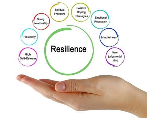 What is emotional resilience & how to build it with therapy, Hawaii.